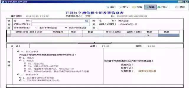 紅字發(fā)票開(kāi)具流程,紅字發(fā)票開(kāi)具流方式