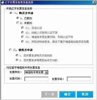 紅字發(fā)票開(kāi)具流程