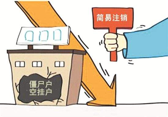 公司注銷