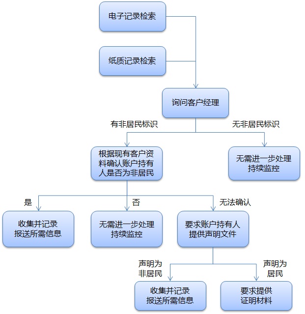 /u_file/info/17_08_15/eaa2b0e0c0.jpg